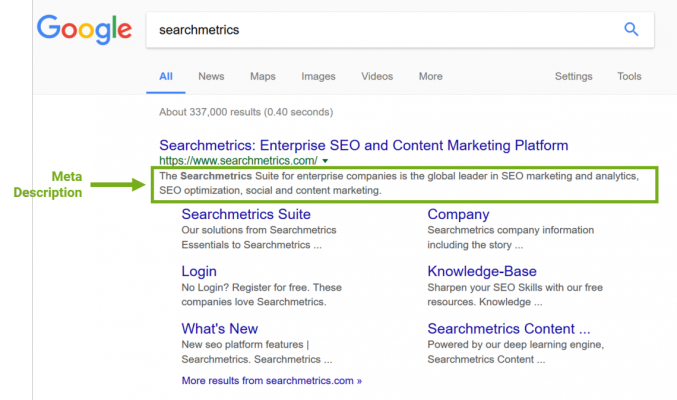 Meta Description