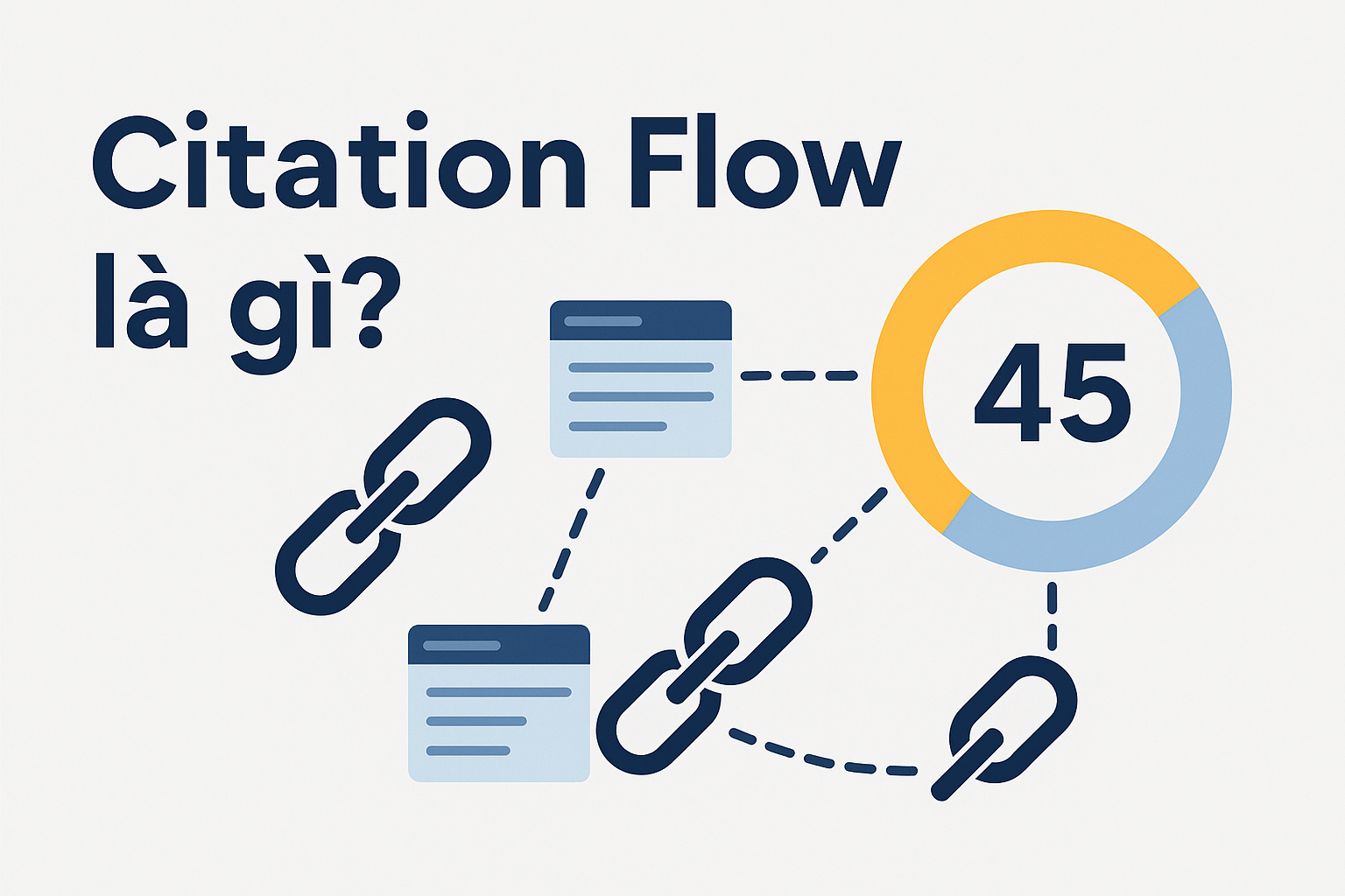 Citation Flow là gì?