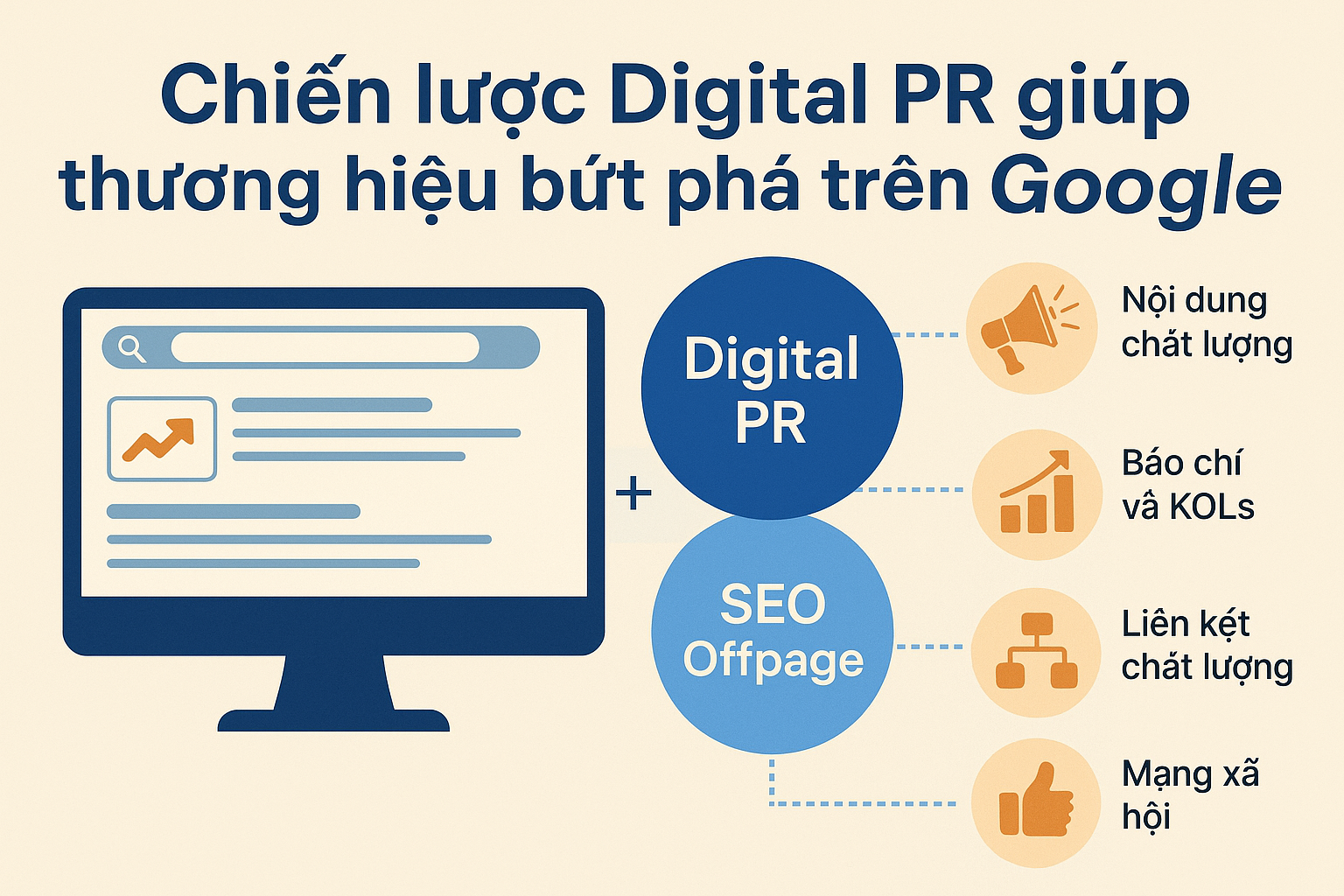 Chiến lược Digital PR giúp thương hiệu bứt phá trên Google